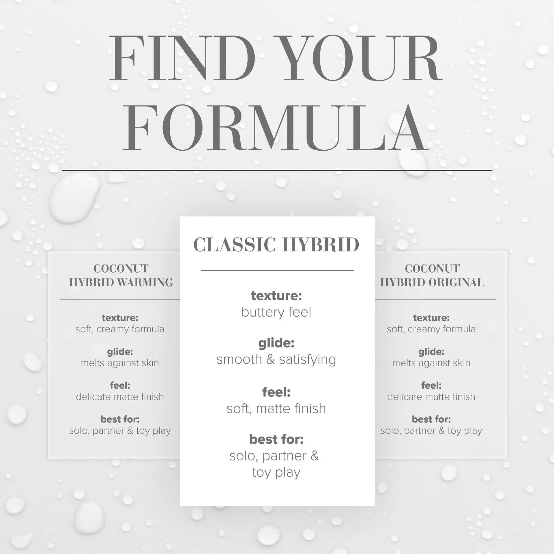 JO Classic Hybrid Lube - 4 oz