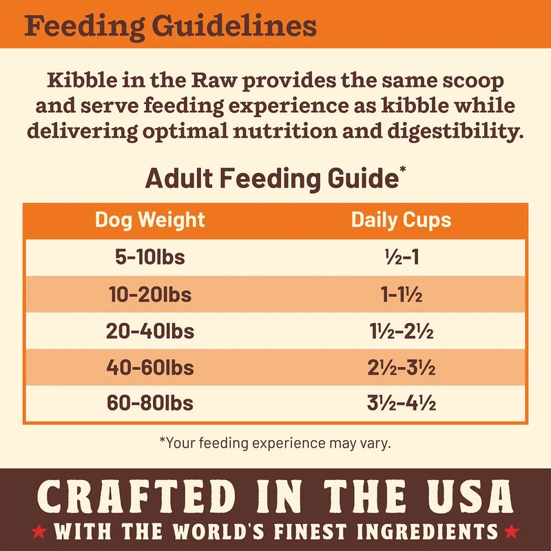 Primal Pet Foods Kibble in the Raw Beef Recipe for Dogs