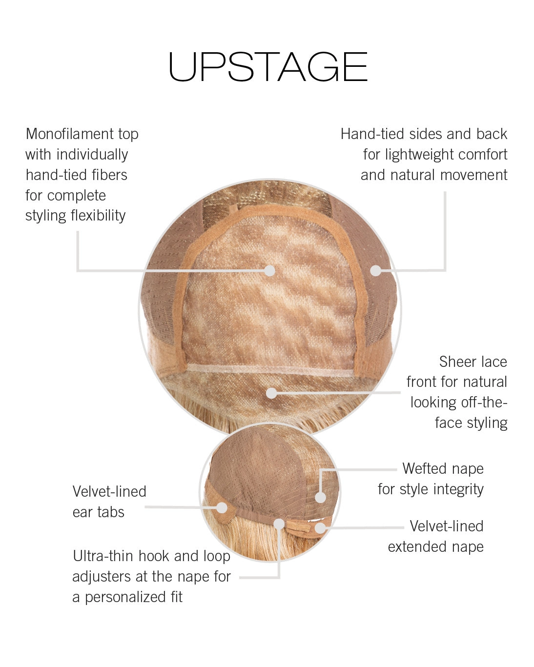 Upstage Large Wig by Raquel Welch | Heat Friendly Synthetic (Lace Front Mono Top)
